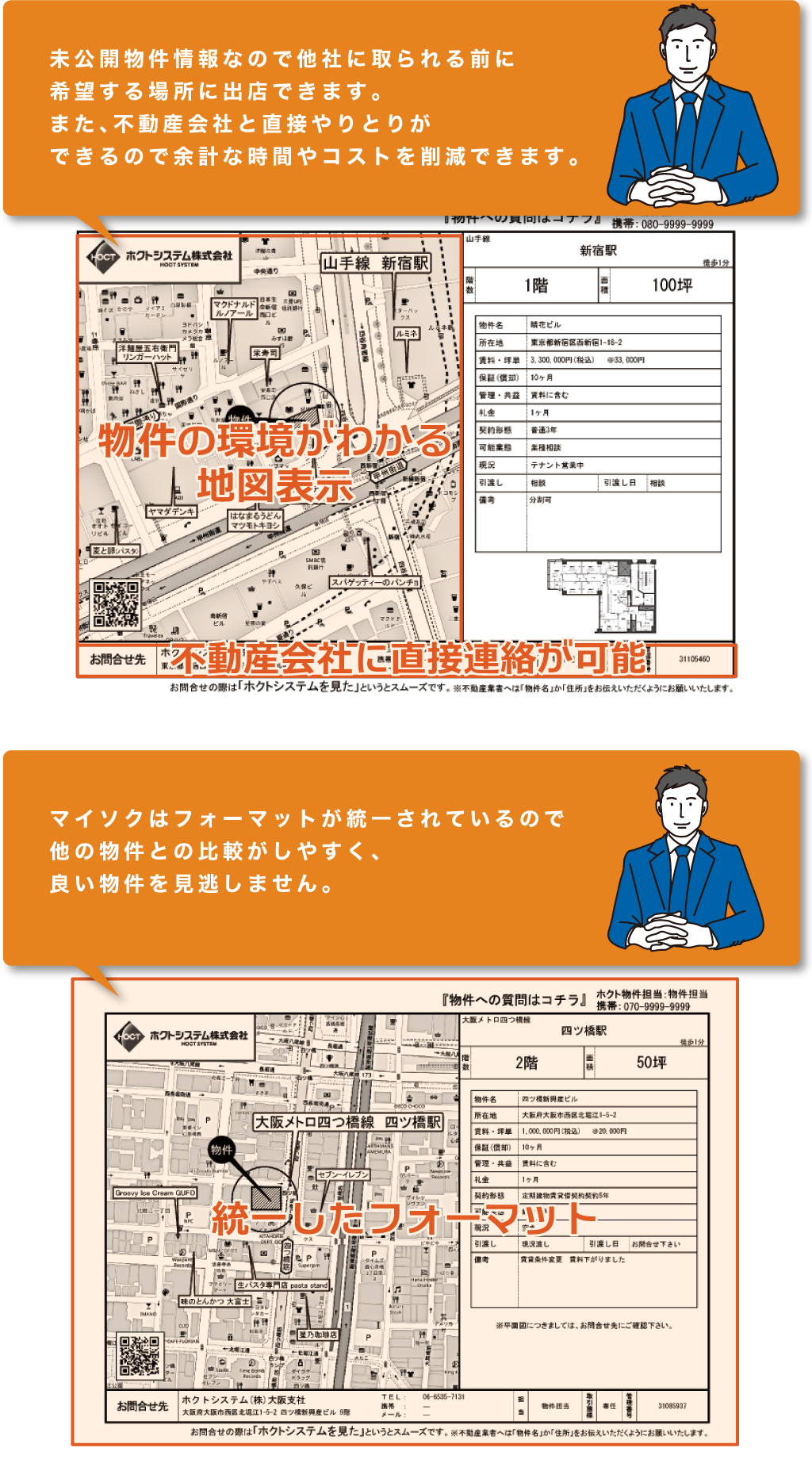未公開物件情報なので他社に取られる前に希望する場所に出店できます。
また、元付け不動産会社と直接やりとりができるので余計な時間やコストを削減できます。マイソクはフォーマットが統一されているので他の物件との比較がしやすく、良い物件を見逃しません。